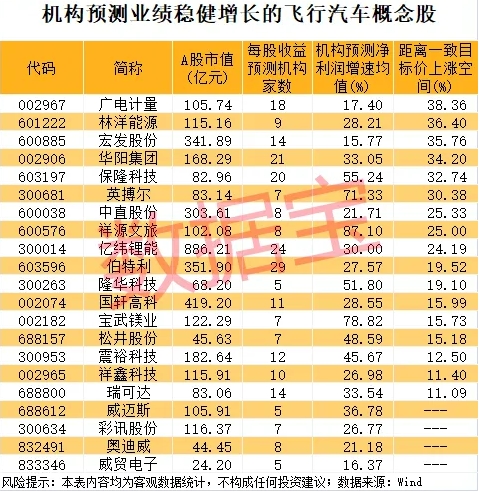 配资知识网站 银河磁体：董事兼总经理吴志坚拟减持不超0.79%公司股份