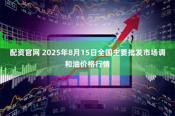 配资官网 2025年8月15日全国主要批发市场调和油价格行情